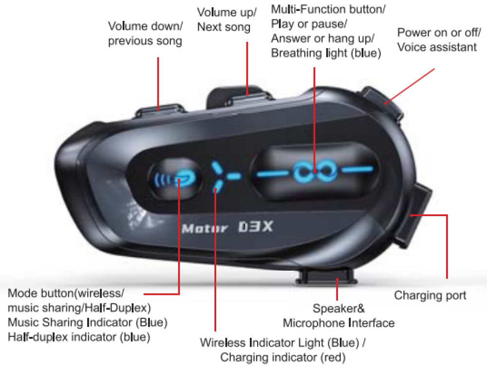 D3X Motorcycle Helmet Intercom Bluetooth Headset Waterproof Music Sharing